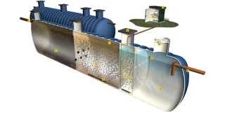septic-vs-absorption1 تفاوت سپتیک تانک و چاه جذبی